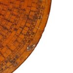 Feng Shui Numeros Utilizzare i numeri della casa in base ai principi del Feng Shui per migliorare l'armonia