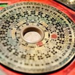 Feng Shui Calcolo Facciata Utilizza il FENG SHUI CALCOLO FACCIATA per migliorare l'armonia ed equilibrio dell'edificio