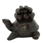 Feng Shui Come Posiziono in Giardino La Statua Del Budda Posiziona la statua del Buddha in un punto centrale del giardino seguendo i principi del Feng Shui