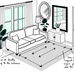 Feng Shui Posizione Divano Massimizza l'energia positiva con il Feng Shui posizionando il divano correttamente nella tua casa