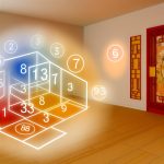 Feng Shui Significato Numeri Scopri il significato numerico nel Feng Shui per migliorare l'armonia e l'energia positiva nella tua casa