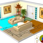 Feng Shui Sulla Disposizione Del Divano Posiziona il divano secondo i principi del Feng Shui per massimizzare l'energia positiva