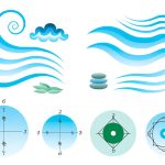 Feng Shui Vento E Acqua Immagini Vettoriali immagini vettoriali per il feng shui del vento e dell'acqua