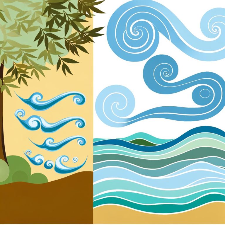 Feng Shui Vento E Acqua Vettoriali 15 Armonizza il tuo spazio con l'energia dei vettori di Feng Shui Vento e Acqua