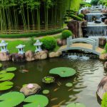 Fonti Di Acqua Per Giardino Feng Shui Fontane rustiche per armonia nel giardino Feng Shui