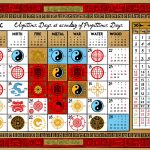 Giornate Propizie Cinesi 2020 Feng Shui scopri il miglior Feng Shui per il nuovo anno