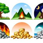 I Cinque Del Feng Shui Scopri i segreti dei I CINQUE DEL FENG SHUI per una casa armoniosa e positiva