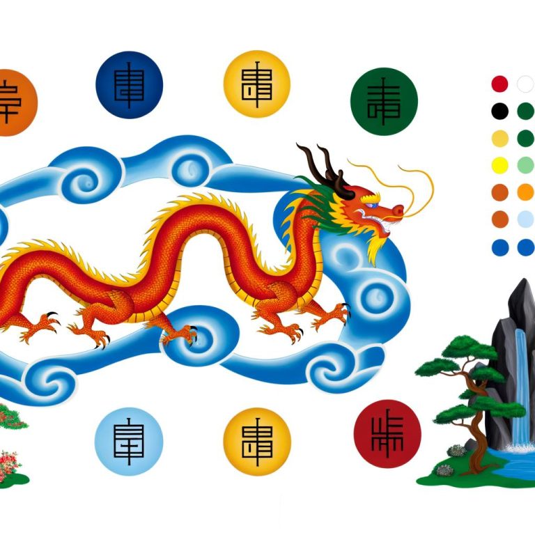 Il Dragosecondo Il Feng Shui 11 Creare un ambiente armonioso e prospero con il drago secondo il Feng Shui