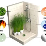 Ipercermaica Box Doccia Feng Shui Relax in uno spazioso iperceramica box doccia Feng Shui per un'esperienza rigenerante e armoniosa