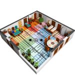 Crea armonia e positività nella tua casa con la mappa casa Feng Shui