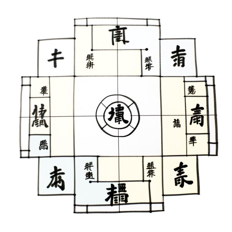 armonia e equilibrio in ogni stanza